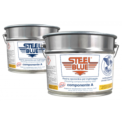 C-SYSTEM STEEL BLUE