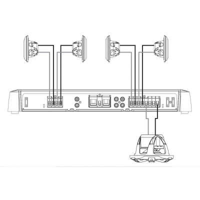 AMPLIFICATORE SIGNATURE