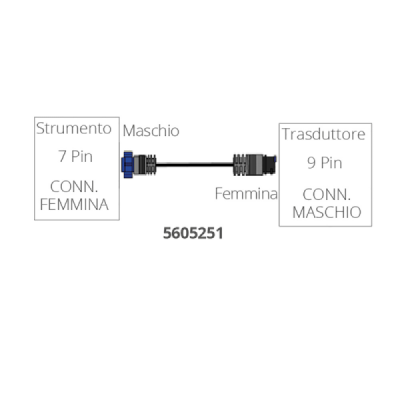 CAVO ADATTATORE PER...