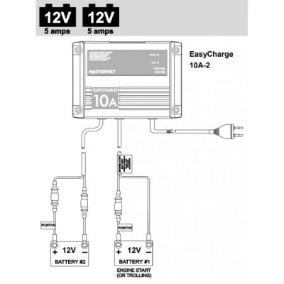 CARICA BATTERIE EASY CHARGE...